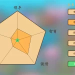 投资模拟器：打工人/Invest Simulator: Work Stage